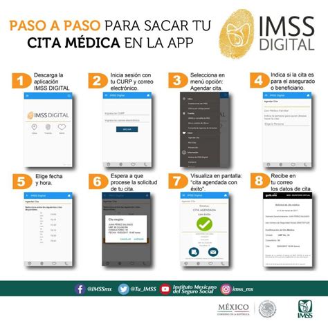 citas para el imss|Sacar Cita En El IMSS: Cómo Sacarla Sin。